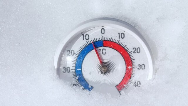 Outdoor thermometer with Celsius scale placed in snow showing temperature dropping from zero to minus 25 degrees severe cold winter weather 4K timelapse