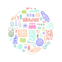 Round composition with hand drawn biology images and other elemets. Science collection. Vector doodlle illustration
