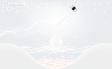 Hyaluronic acid skin solutions ad, white collagen serum drop with cosmetic advertising background ready to use, vector illustration