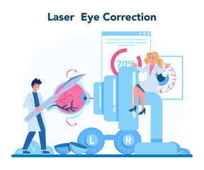 Ophthalmologist concept. Idea of eye care and vision. Oculist