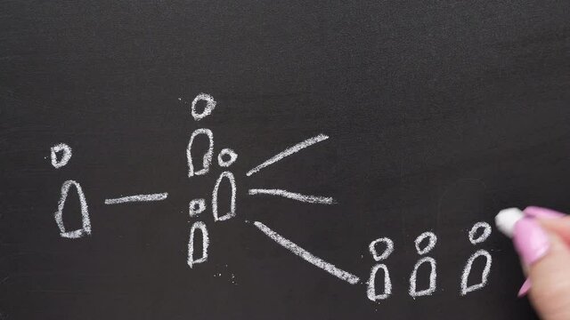 Drawing MLM Connections with white chalk on blackboard
