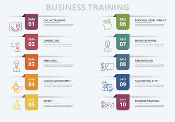Infographic Business Training template. Icons in different colors. Include Online Training, Consulting, Potencial, Career Advancement and others.