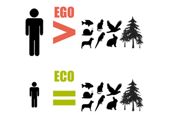 Comparación de persona egocéntrica con el medio ambiente a persona respetable con la ecología.