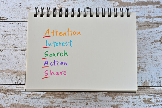 There is a notebook on a white board with "AISAS" (Attention, Interest, Search, Action, Share), one of the communication models, written on it.