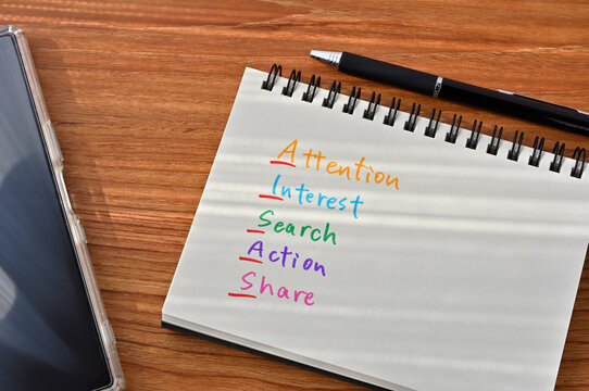 There is a notebook on a white board with "AISAS" (Attention, Interest, Search, Action, Share), one of the communication models, written on it.