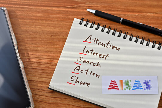 There is a card on the table with "AISAS" (Attention, Interest, Search, Action, Share) written on it, on a notebook.