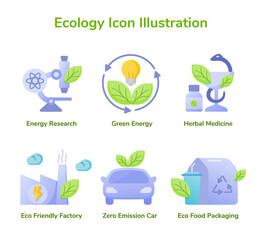 Ecology icon illustration energy research green energy herbal medicine eco friendly factory zero emission car eco food packaging white isolated background with flat style