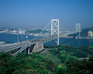関門橋と九州自動車道