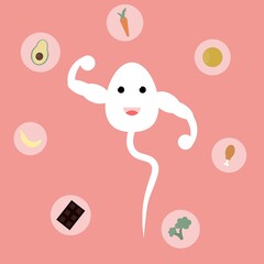 Flat illustration of best food for sperm concept. Sperm with carrot, dark chocolate, banana, egg yolk, broccoli, avocado, and chicken. Good to use for fertility content.