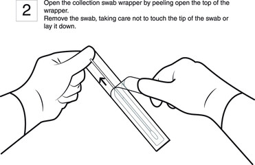 Open the collection swab wrapper by peeling open the top of the wrapper. Remove the swab, taking care not to touch the tip of the swab or lay it down. Step 2, line drawing