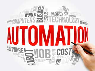 Automation word cloud collage, technology concept background