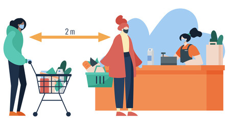 Person doing grocery shopping while wearing face mask and gloves for protection. Covid, social distance, lifestyle, pandemic concept. Cartoon faceless character. Flat vector illustration.