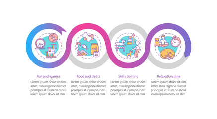 Dogs day camp services vector infographic template. Animal training presentation design elements. Data visualization with 4 steps. Process timeline chart. Workflow layout with linear icons