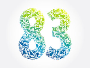 Happy 83rd birthday word cloud, holiday concept background
