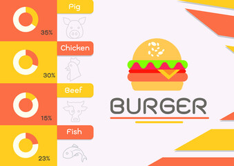 burger menu sale 