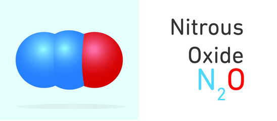 Nitrous Oxide (N2O) gas molecule. Space filling model. Structural Chemical Formula and Molecule Model. Chemistry Education