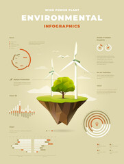 Wind power plant infopgraphics
