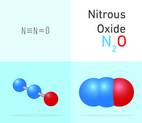 Nitrous Oxide (N2O) gas molecule. Two different molecule model and chemical formula. Ball, stick and Space filling model. Structural Chemical Formula and Molecule Model. Chemistry Education