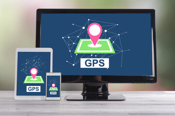 Gps concept on different devices