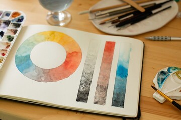 Watercolor artist's desk with open sketchbook