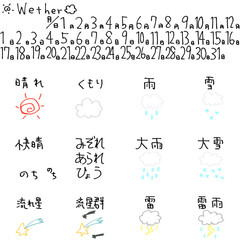 シンプル天気マーク　シルエット