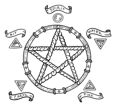 Pentagram symbol. Magic pentacle circle. Mystic and occult symbols. Halloween and esoteric witchcraft. Hand drawn sketch vector line.