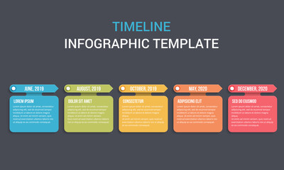 Timeline Infographics