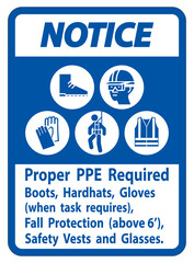 Obraz premium Notice Sign Proper PPE Required Boots, Hardhats, Gloves When Task Requires Fall Protection With PPE Symbols