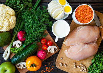 Balanced nutrition on a dark background, fresh vegetables and herbs on a cutting board and raw chicken, top view