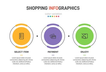 Concept of shopping process with 3 successive steps. Three colorful graphic elements. Timeline design for brochure, presentation, web site. Infographic design layout.