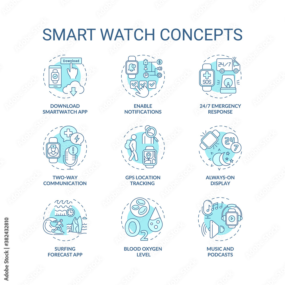 Poster smart watch concept icons set. device functions idea thin line rgb color illustrations. 24/7 emergen