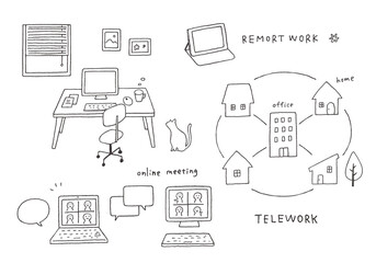 テレワークとオンラインミーティングの手描きイラスト