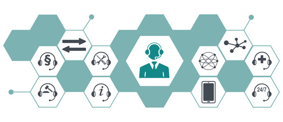 Concept of phone support