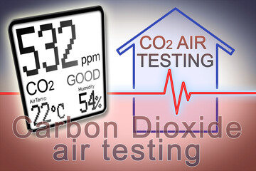Test on the presence of dangerous CO2 in our homes - concept image with check-up chart about air quality control and level testing, with indoor Carbon Dioxide Detector