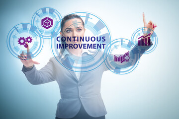 Continuous improvement concept in business