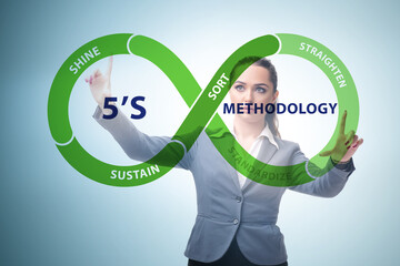 Businesswoman in 5S workplace organisation concept