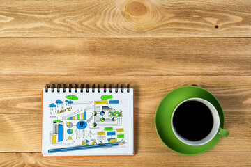 Business workplace with stuff