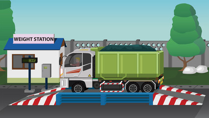 Dangerous garbage truck on the weighing scale at the checkpoint. Before and after transport operations. Isometric view.
