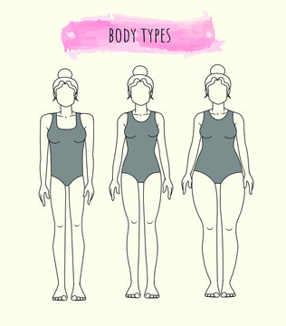 Silhouettes of various types of female figures. Female body types. Body shape line vector set, pack icons