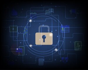 Personally identifiable information (PII) to be controlled via GDPR or PDPA