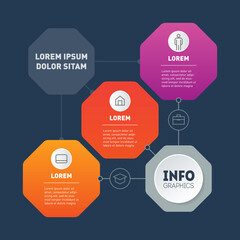 Obraz premium Infographic of technological or education process of 3 parts. Part of the report with icons set. Diagram. Template of chart or presentation consisting of three octagons.