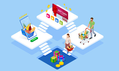 Isometric Online food ordering from supermarket using mobile app. Shopping basket with fresh food. Grocery supermarket, food and eats online buying and delivery concept.