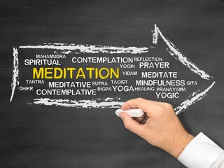 meditation