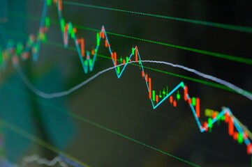 stock market graph on the screen