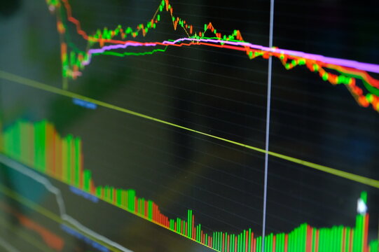 stock market graph on the screen