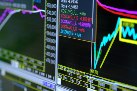 stock market graph on the screen