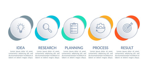 5 steps infographic. Timeline info graphic design with five circles. Business process layout with outline icons. Vector illustration.