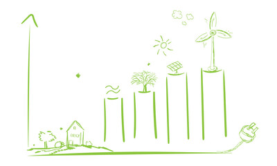 Fototapeta na wymiar Erneuerbare Energie Diagramm Skizze Zeichnung Grün