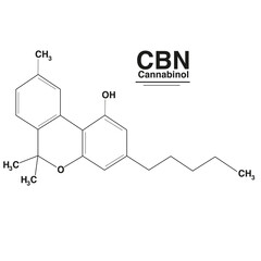 CBN – Cannabinol
CBN ist eines der vielen Phytocannabinoide in der Hanfpflanze. Es ist ein Oxidationsprodukt von THC und hat dadurch eine leichte psychoaktive Wirkung. 