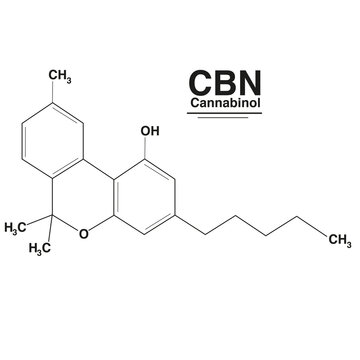 CBN &ndash; Cannabinol
CBN ist eines der vielen Phytocannabinoide in der Hanfpflanze. Es ist ein Oxidationsprodukt von THC und hat dadurch eine leichte psychoaktive Wirkung. 